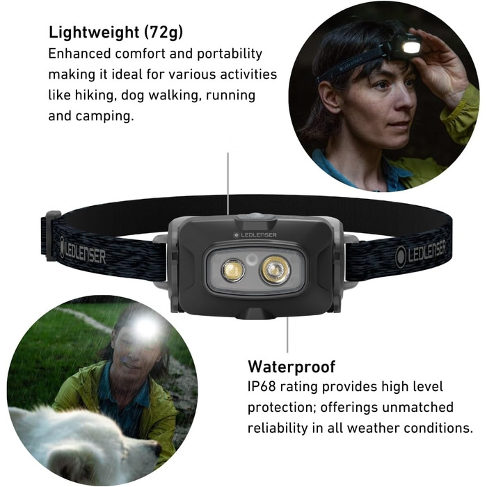 Налобний ліхтар Ledlenser HF4R Core, 500 люмен, LED, акумуляторний, водонепроникний IP68, з червоним світлом для outdoor-активностей
