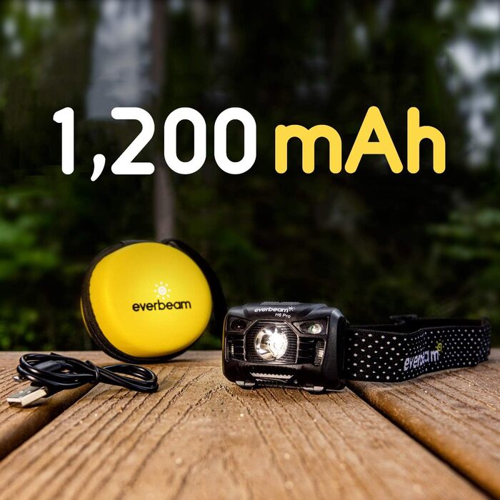 Лобовий ліхтар Everbeam H6 Pro LED з датчиком руху, 650 люменів, акумулятор 1200 мА·год, водонепроникний, USB-зарядка, до 20 годин роботи (2 шт.)