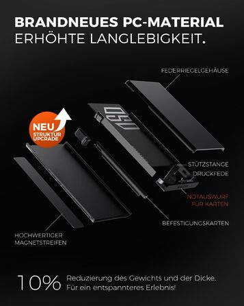Гаманець DODENSHA Airtag чоловічий з кишенею для монет XL