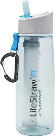Фільтр-пляшка LifeStraw Go для води, світло-блакитна