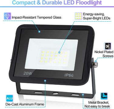 LED прожектор для вулиці та приміщень, 2 шт, 20 Вт, IP66 водонепроникний, 8500 Лм, 6000K холодне біле світло, кут освітлення 120°, надяскравий ліхтар для двору, фасаду, гаража