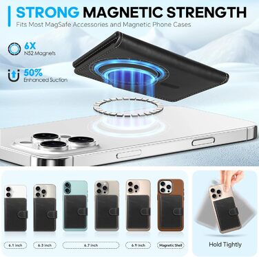 Гаманець MagSafe з натуральної шкіри SHIELDON для серії iPhone