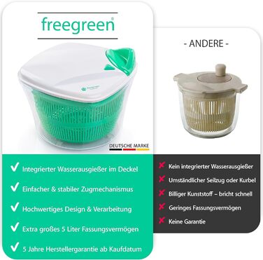 Сушарка для салату freegreen 5 л з патентованим механізмом, сито та кришка з носиком, рецепти у комплекті, стильна салатниця для сервірування, Німеччина
