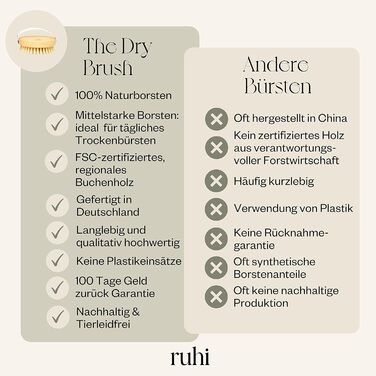 Кругла щітка для тіла RUHI з натуральної щетини, FSC бук, для сухого масажу та лімфодренажу, виготовлена в Німеччині, без пластику