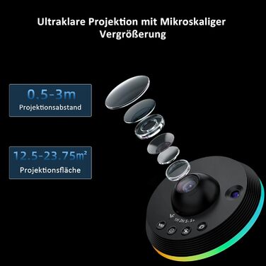 Проектор зоряного неба Sternenhimmel, планетарій, нічник із ефектом метеорів та галактики для дітей і дорослих, лампа для спальні, ідеальний подарунок на Різдво