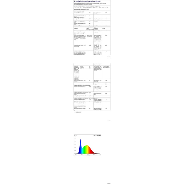 LED прожектор Blivrig 100W тепле світло 3000K, для вулиці, IP66 водонепроникний, 10000 лм, суперяскравий, для саду, гаража, двору
