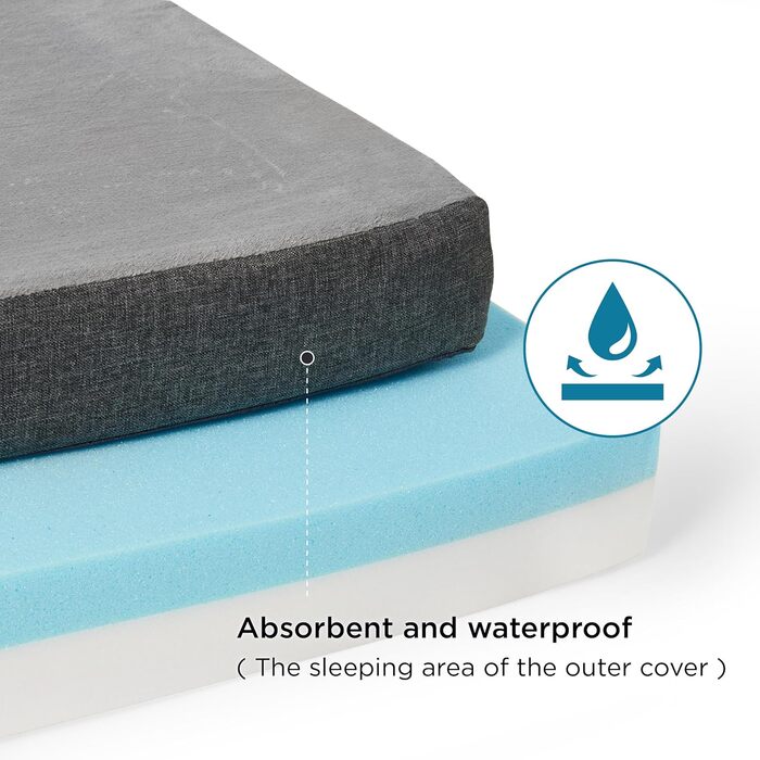 Ортопедичний лежак для великих собак Bedsure 89x56x8 см, двошаровий меморі-піна, темно-сірий, знімний чохол, праний