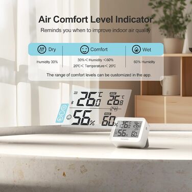 Цифровий термометр-гігрометр Inkbird ITH-13-B, Bluetooth, 2 шт, високоточний з вимірюванням температури та вологості, керування через додаток