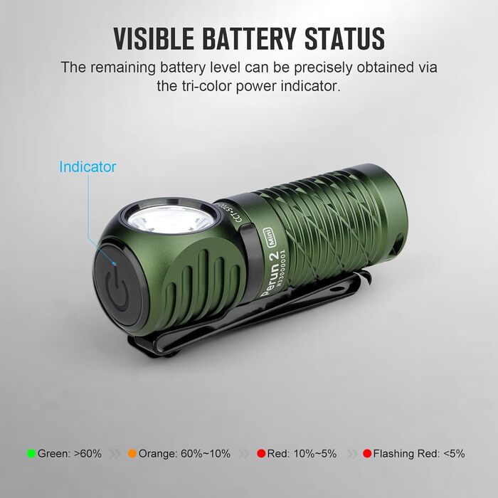 Ліхтарик-налобник OLIGHT Perun 2 Mini LED 1100 люмен, USB, водонепроникний, 5 режимів, з червоним світлом, для кемпінгу та екстрених ситуацій, зелений, холодне біле світло