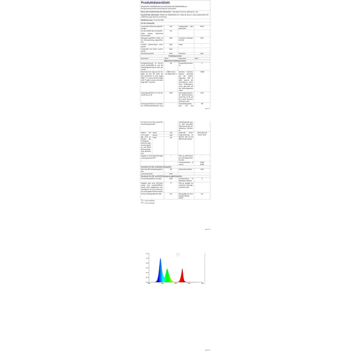 LED прожектор для вулиці YIQIBRO 50Вт 2шт, 5000Лм, 7000K, IP67, холодне світло для саду, гаража, двору, тераси