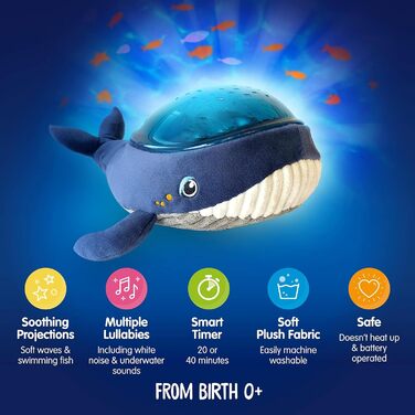 Нічник Pabobo Aqua Dream із проекцією підводного світу Кіт