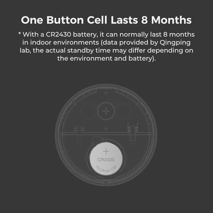 Qingping Термометр-гігрометр із сенсором, підтримка Apple HomeKit, бездротовий монітор температури та вологості з E-Ink дисплеєм, Thread/Bluetooth, для iOS