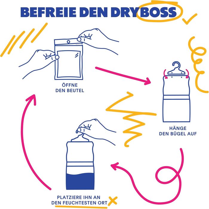 Осушувач повітря для шафи DRYBOSS Pack XL 230 г без електрики, ароматизований, вологопоглинаючий пакет для підвішування, 20 шт.