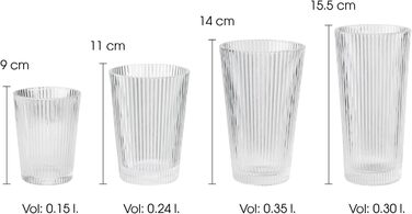 Склянки Stelton Pilastro 240 мл – ребристі, набір 6 шт, для гарячих і холодних напоїв, складані, скло, можна мити в посудомийній машині