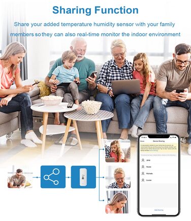 Wi-Fi смарт термометр-гігрометр, цифровий датчик температури та вологості для приміщень, з керуванням через додаток, сумісний з Alexa/Google Home, комплект 4 шт. Для теплиць, підвалів, дому.