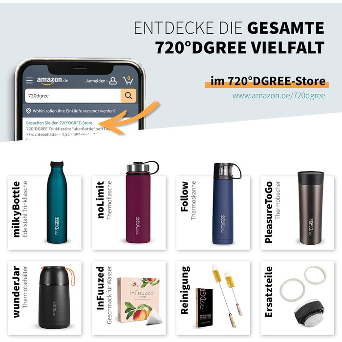 Фітнес-пляшка для води 720°DGREE uberBottle Jug 2300 мл з ручкою, BPA Free, герметична – велика спортивна пляшка для тренувань, спортзалу, фітнесу
