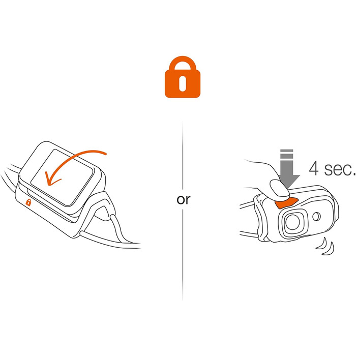Ліхтар налобний Petzl Bindi Esmeralda, компактний, USB-зарядка