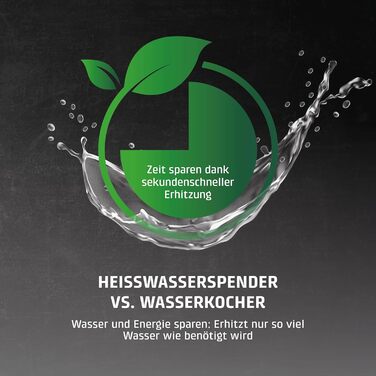 Електричний диспенсер гарячої води CASO HW 660 з регулюванням температури, 8 режимів подачі, енергоощадний, швидке нагрівання