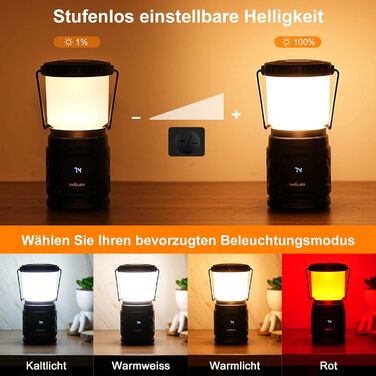 Світлодіодний кемпінговий ліхтар Tavaler 8000 мА·г, USB-C, акумуляторний, водонепроникний IP65, з екраном індикації заряду, павербанк, для туризму, походів, надзвичайних ситуацій