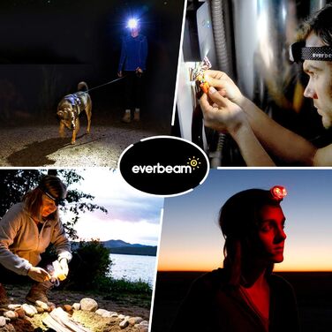 Налобний ліхтар Everbeam H6 Pro з LED, сенсором руху, 650 лм, акумулятор 1200 мА·год, водонепроникний, USB, до 20 годин роботи