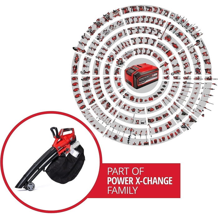 Акумуляторний садовий пилосос-воздуходув Einhell GE-CL 36 Li E-Solo Power X-Change, 2x18В, безщітковий двигун, 210 км/год, мішок 45 л, ремінь, без акумулятора та зарядного пристрою