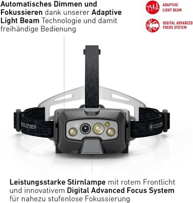 Налобний ліхтар Ledlenser HF8R Core, 1600 люмен, LED, акумуляторний, водонепроникний IP68, з червоним світлом, для туризму та аутдору