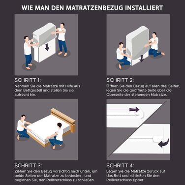 Гіпоалергенний матрацний чохол Degrees of Comfort 90x200 см, водонепроникний, анти-кліщовий та захист від постільних клопів, бавовняна поверхня, на матраци висотою 13-16 см, з блискавкою