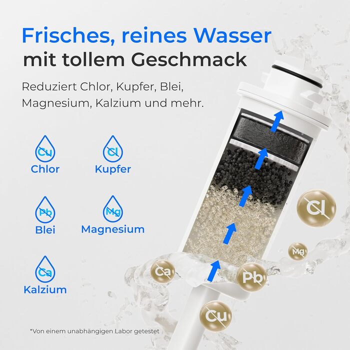 Електричний фільтр-глечик для води Waterdrop FreshTaste, 4 л, зменшує накип, хлор, свинець, мідь, очищає воду, рожевий, для холодильника