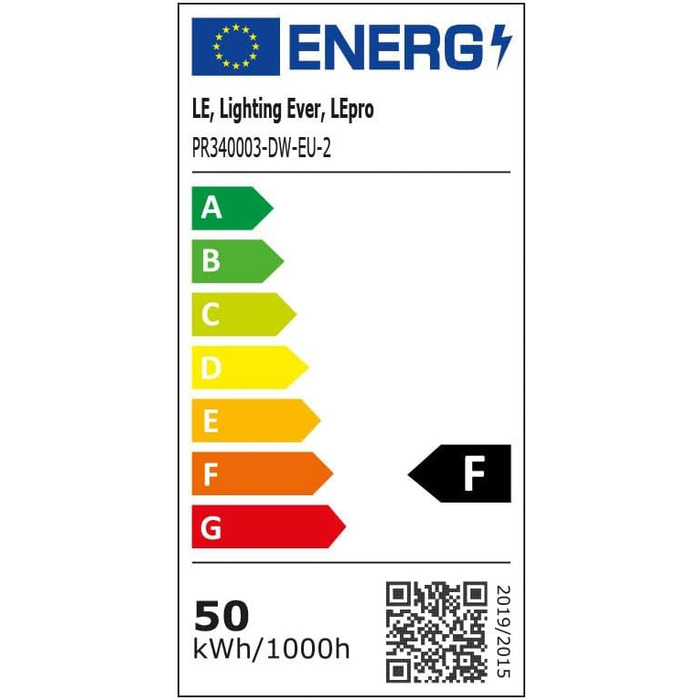 LED прожектор Lepro 50W, 4250 Лм, IP65, 5000K, комплект 2 шт. Вуличний водонепроникний світильник для саду, двору, гаража, готелю, спортивного майданчика