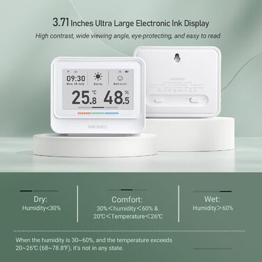 WiFi-термометр і гігрометр INKBIRD IBS-TH5, 8-в-1, з електронним чорнильним дисплеєм, прогнозом погоди, керуванням через додаток і сповіщеннями для дому