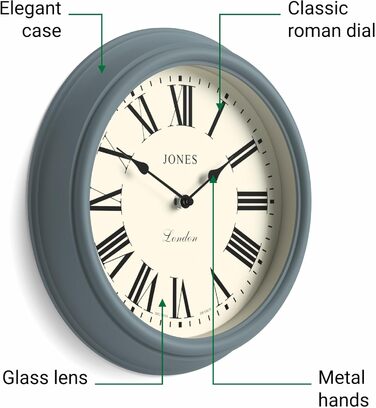 Настінний годинник JONES CLOCKS, класичний круглий, 30 см, зелений, римські цифри, традиційний дизайн для кухні, вітальні чи спальні