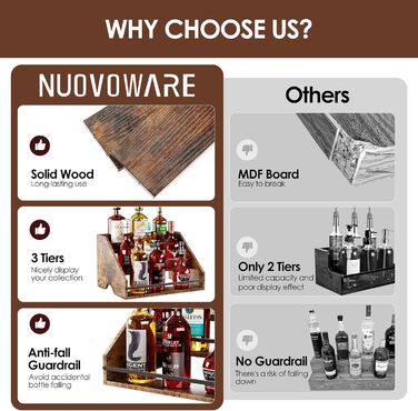 Дерев'яна барна полиця Nuovoware для шнапсу та вина, 3-рівнева, на 12 пляшок, ретро дизайн, міні-бар для дому