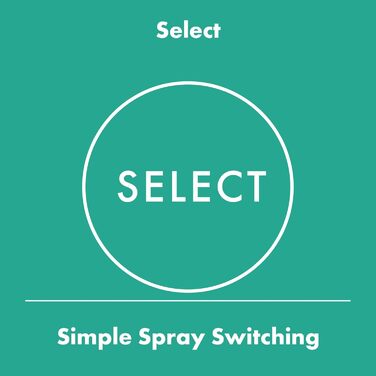 Душова лійка hansgrohe Raindance Select S, економна, 9 л/хв, 3 режими, 120 мм, антикальк, PowderRain, чорний хром