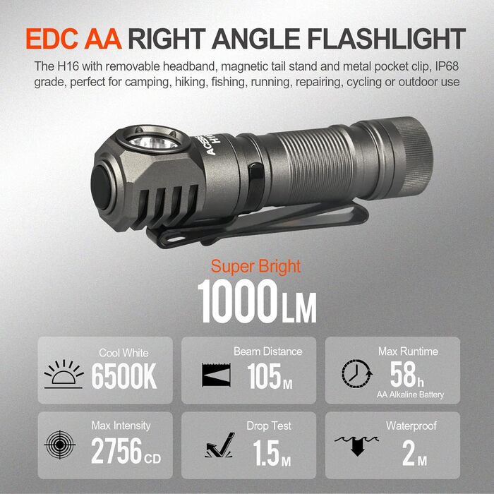 Ліхтар налобний ACEBEAM H16 650 Люмен, акумуляторний, LED, компактний, для EDC, AA, з високим CRI 90+, нейтральний білий 5000K, сірий, з комплектом налобного кріплення