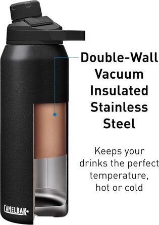 Термос пляшка Camelbak Chute Mag, вакуумна, нержавіюча сталь, чорна, 708,7 г