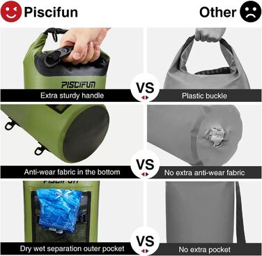 Водонепроникний рюкзак-мішок Piscifun Dry Bag 5–40 л з чохлом для телефону для човнів, каякінгу, риболовлі