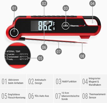 Термометр для м'яса ThermoPro TP620, антизапотівання, точність ±0.5℃, професійний кухонний термометр, водонепроникний, швидке вимірювання (2-3 с), для приготування, смаження, дитячого харчування