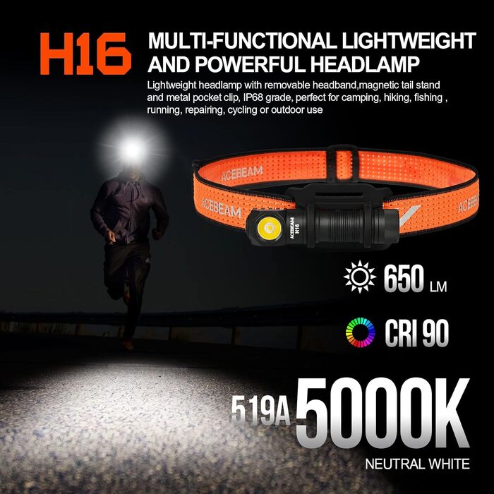 Ліхтар налобний ACEBEAM H16 650 люмен, акумуляторний, LED, EDC, кутовий, міні, з ремінцем, високий CRI 519A, нейтрально-білий 5000K
