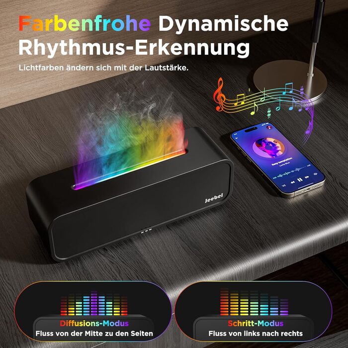 Аромадифузор Jeebel для ефірних олій з ритмічною ідентифікацією, RGB-підсвіткою, пультом ДУ, 7 режимами, таймером, 250 мл – зволожувач повітря для аромотерапії в спальню та офіс