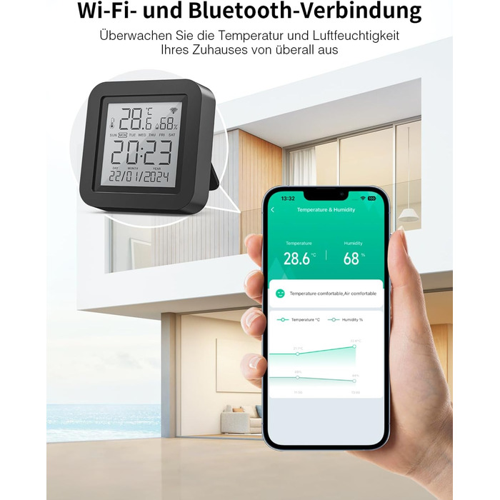 Розумний Wi-Fi термометр-гігрометр GHome Smart з інфрачервоною дистанційною підтримкою, цифровий вимірювач температури та вологості з мобільним додатком, сумісний з Alexa і Google Assistant