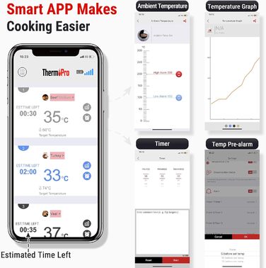 Bluetooth термометр для кухні ThermoPro TP25H2 з таймером, сигналом, 4 зондами, для м'яса, гриля та духовки, 150 м