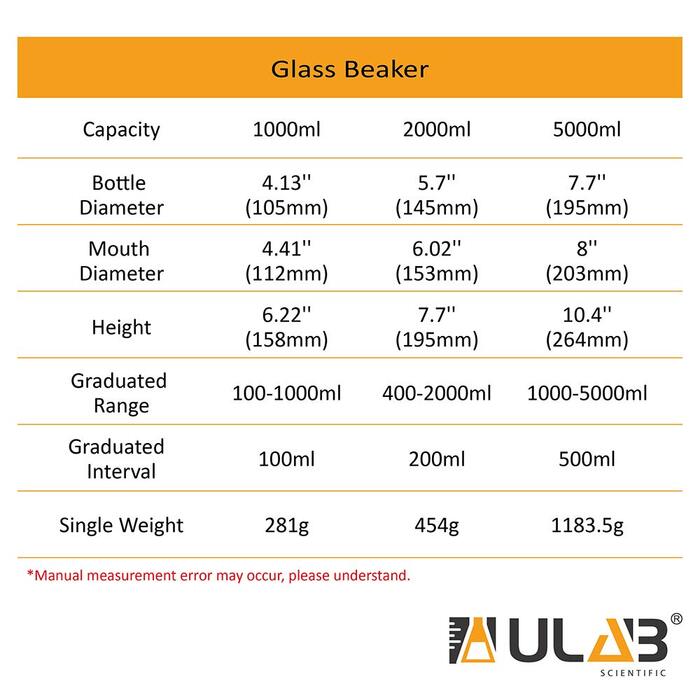 Скляна боросилікатна кружка Berker 5000 мл UBG1024