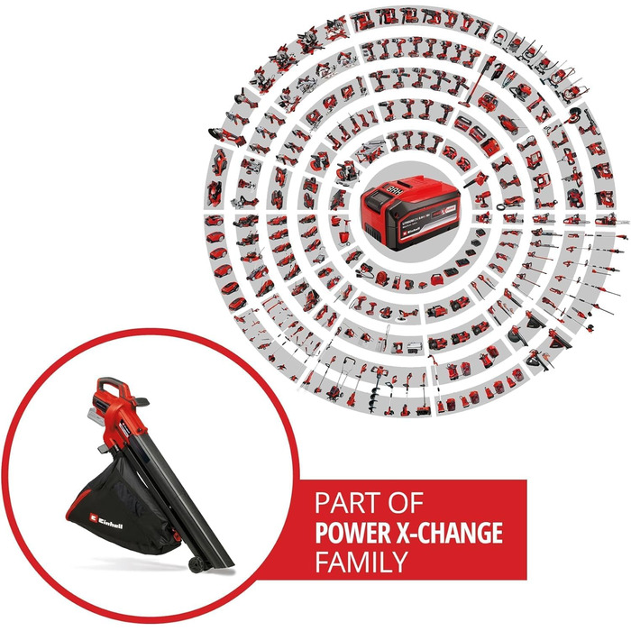 Акумуляторний садовий пилосос Einhell VENTURRO 18/210 Power X-Change, Li-Ion 18 В, потужність всмоктування 500 м³/год, мішок 45 л, швидкість повітря 210 км/год, без акумулятора та зарядного пристрою