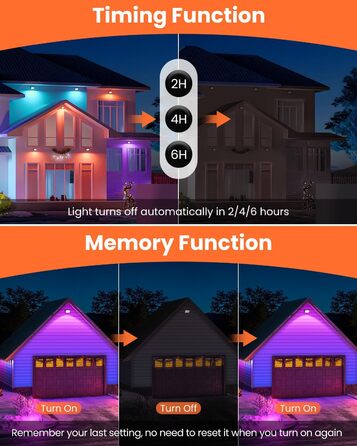 Світлодіодний прожектор MEIKEE 25W RGB з пультом, 30 режимів, 10 кольорів, пам'ять, IP66, 6 рівнів яскравості, для вечірок, бару, будинку, Хелловін, 2 шт.