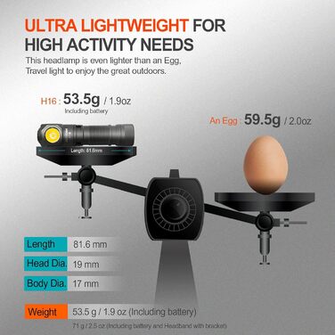 Ліхтар налобний ACEBEAM H16 650 Люмен, акумуляторний, LED, компактний, для EDC, AA, з високим CRI 90+, нейтральний білий 5000K, сірий, з комплектом налобного кріплення