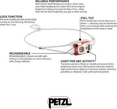 Налобний ліхтар PETZL BINDI, універсальний, помаранчевий