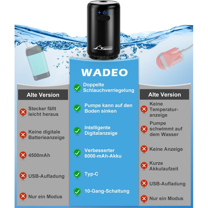 Портативний душ WADEO для кемпінгу з акумулятором 6000/8000 мА·год, мобільний душ із помпою, шлангом і лійкою, для подорожей, саду, миття авто, 10 режимів, подвійний цифровий дисплей, чорний