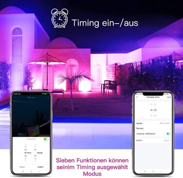 Світлодіодний прожектор 35Вт Smart RGB, зміна кольорів, Bluetooth APP керування, IP66, водонепроникний, диміруємий, для декору, саду, ландшафту, сцени, дерево, 2 шт, євровилка
