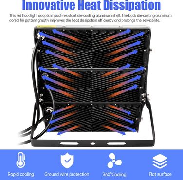 Світлодіодний прожектор 300W 30000Лм, тепле біле світло 3000K, IP65, вуличний водонепроникний ліхтар для саду, тераси, гаража, спортмайданчика, фабрики, майстерні (набір 10 шт.)
