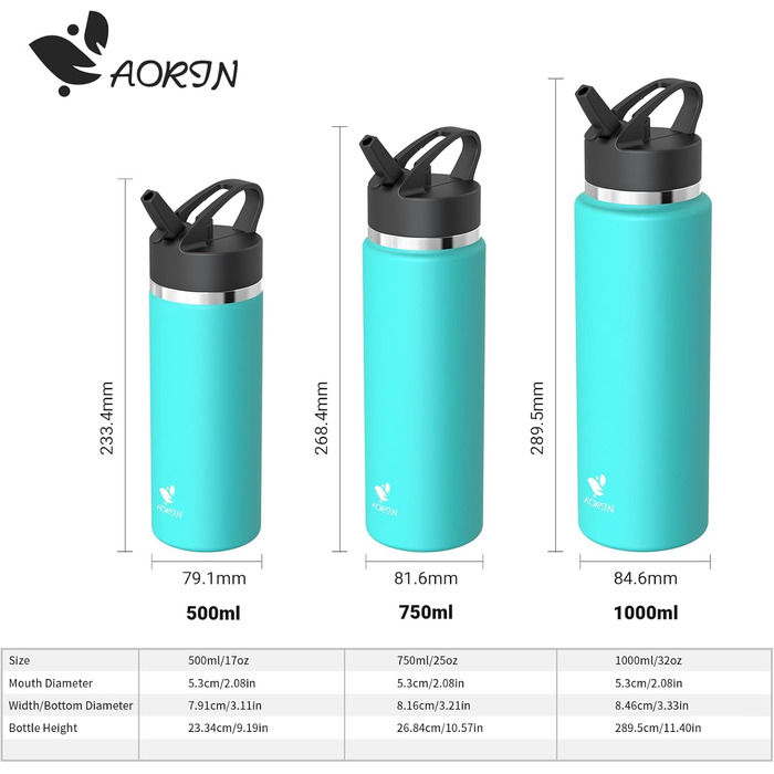 AORIN Термос-пляшка з нержавіючої сталі 1 л, вакуумна, з трубочкою, BPA-free, для дітей, спорту, школи, фітнесу, м'ятна